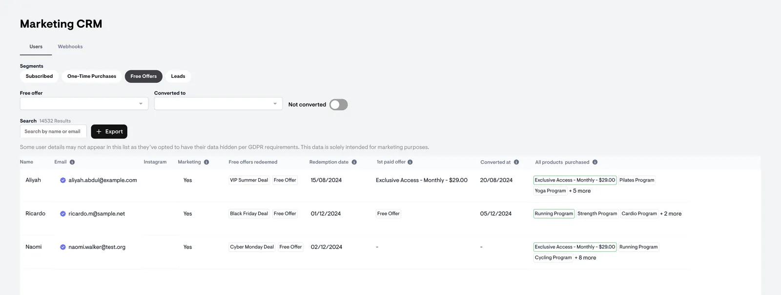 The Playbook Audience CRM filtered by a specific free offer.